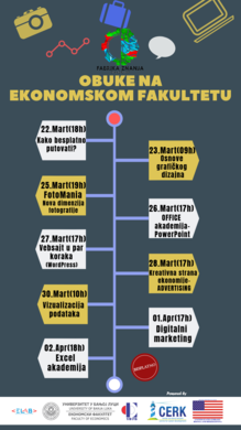 Бесплатне радионице и обуке на Економском факултету